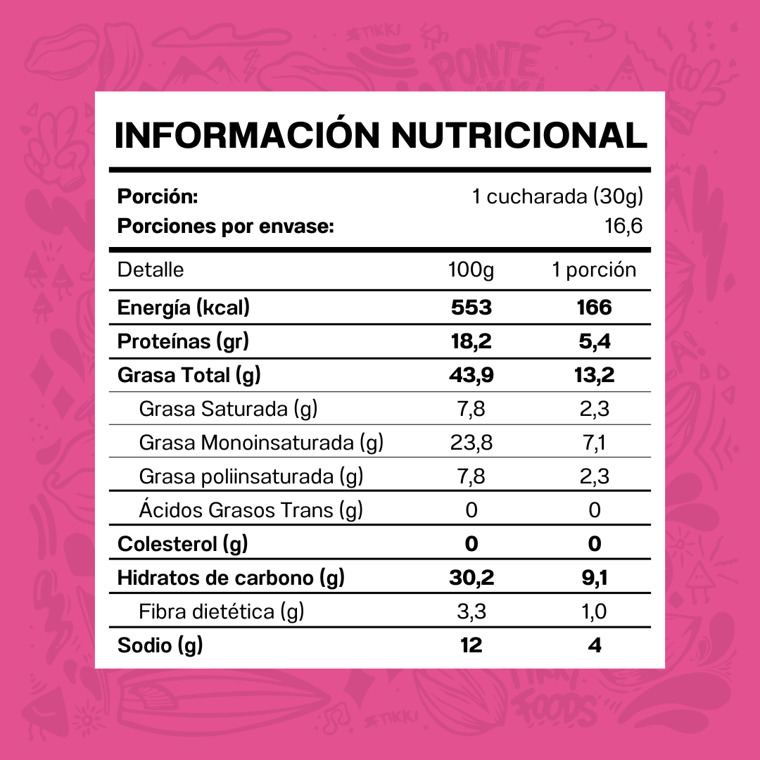 Castañas de Cajú - Doypack 500g