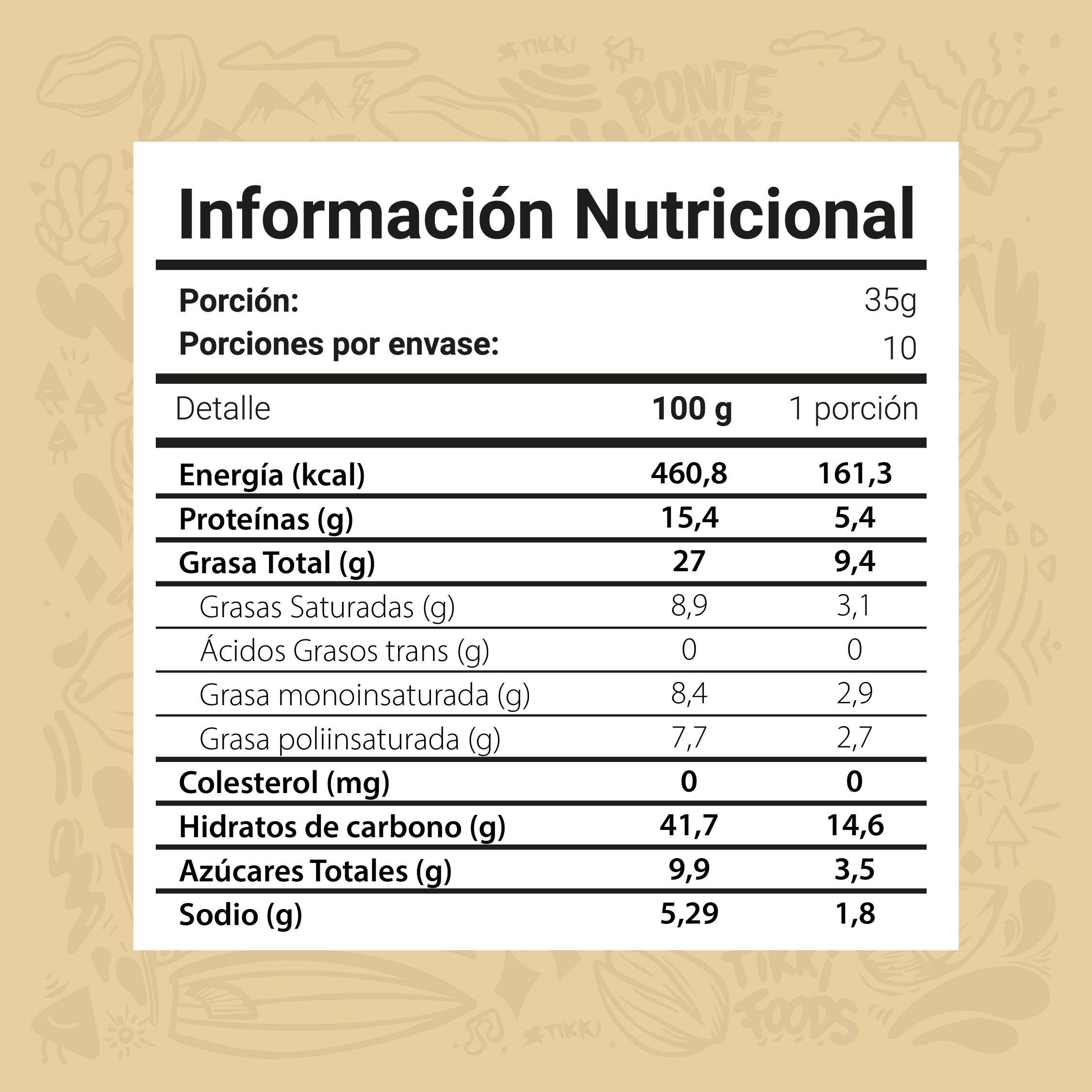 Granola Multisemillas