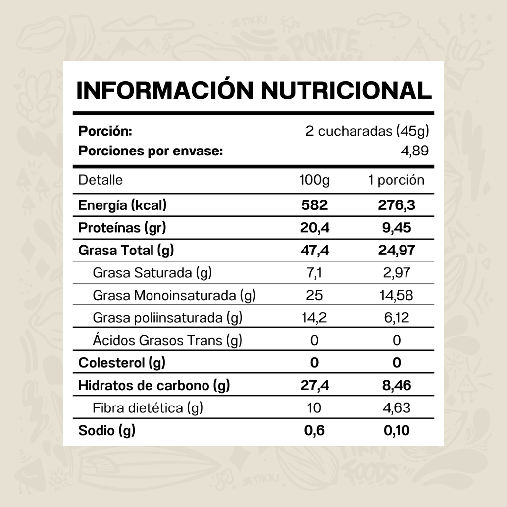 Pack 4 Fantásticos MINI 210 g