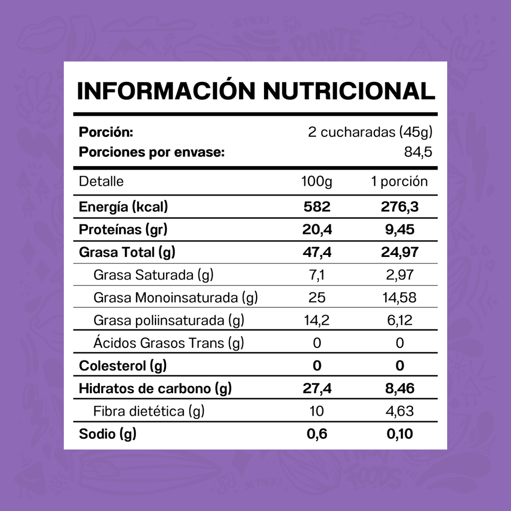 Mantequilla de Pistacho Balde — Crema 100% Pistacho Tradicional, Sin Azúcar Añadida | 3,8 kg