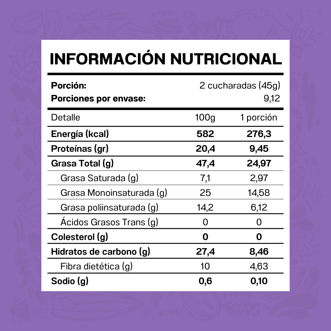 Pack 4 Fantásticos 410 g