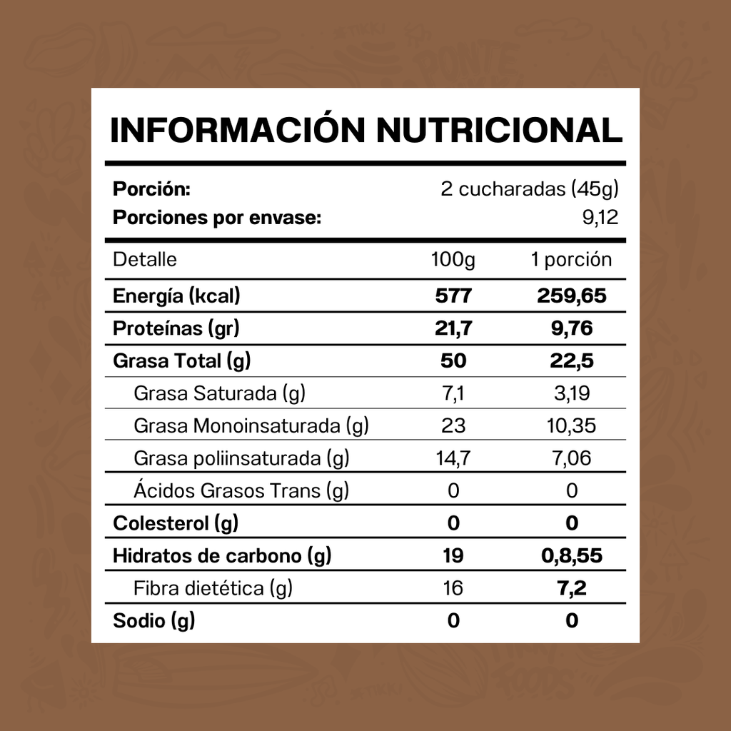 Pack 5 Fantásticos 410 g