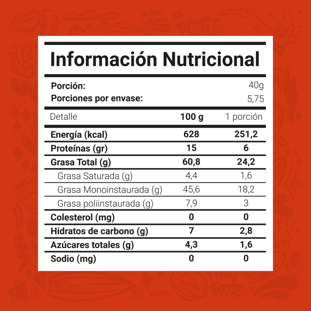 Informacion Nutricional