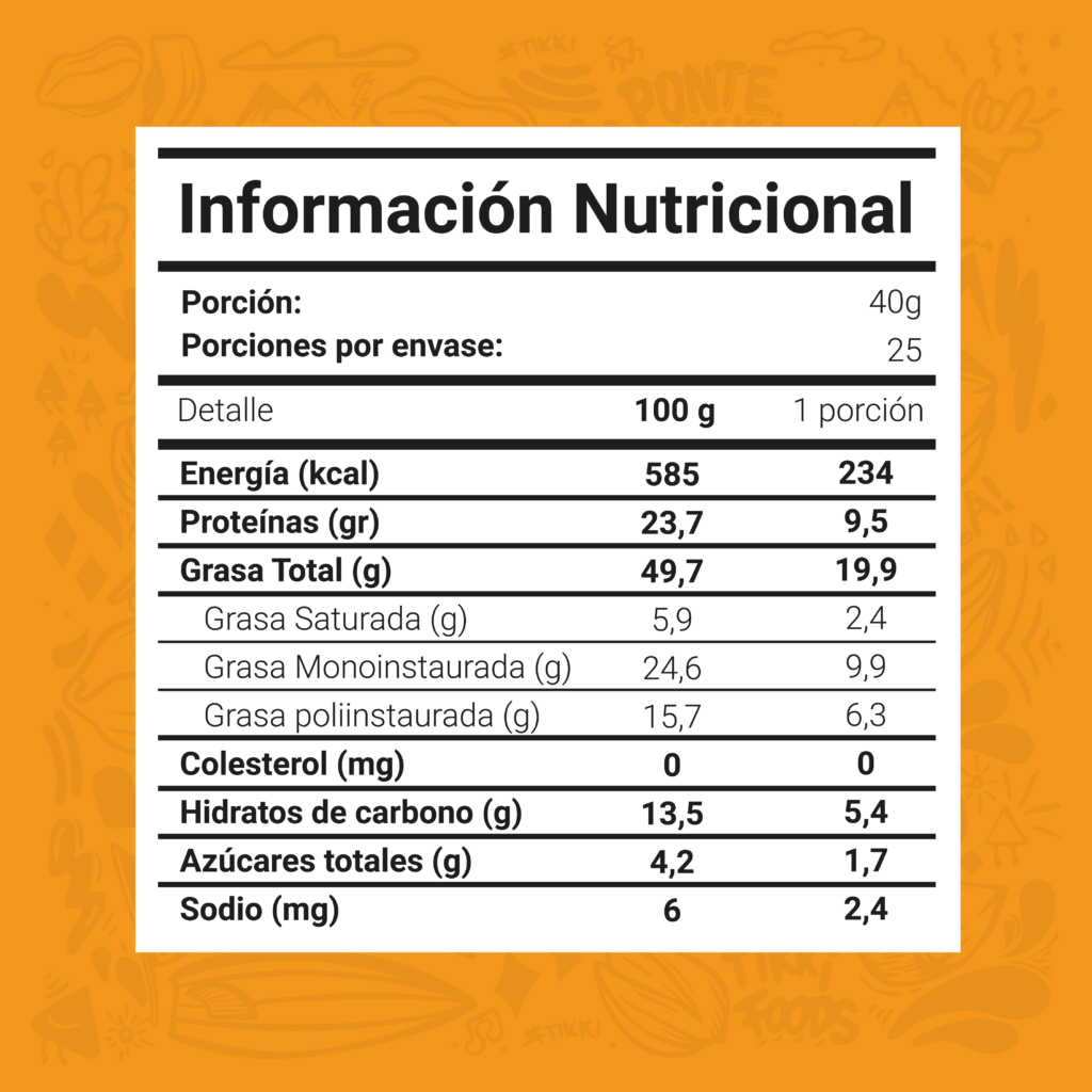 Informacion Nutricional